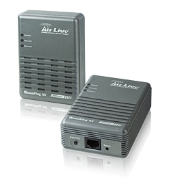 AirLive 200Mbps Powerline Ethernet